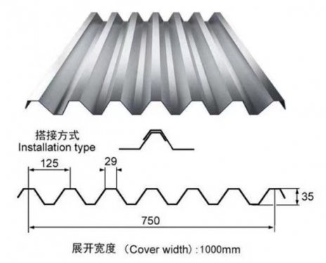 南寧NS-002 Trapezoidal sheet profile drawing